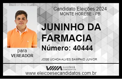 Candidato JUNINHO DA FARMACIA 2024 - MONTE HOREBE - Eleições