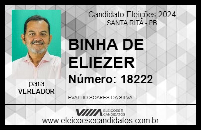 Candidato BINHA DE ELIEZER 2024 - SANTA RITA - Eleições