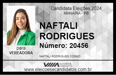 Candidato NAFTALI RODRIGUES 2024 - MANAÍRA - Eleições