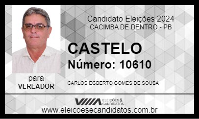 Candidato CASTELO 2024 - CACIMBA DE DENTRO - Eleições