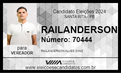 Candidato RAILANDERSON 2024 - SANTA RITA - Eleições