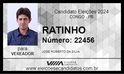 Candidato RATINHO 2024 - CONGO - Eleições