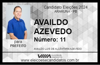 Candidato AVAILDO AZEVEDO 2024 - ARARUNA - Eleições