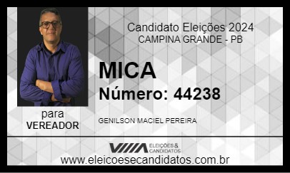 Candidato MICA 2024 - CAMPINA GRANDE - Eleições