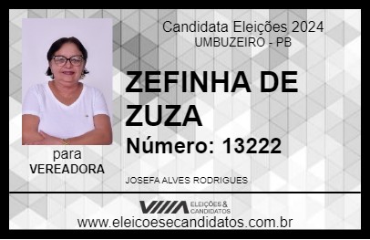 Candidato ZEFINHA DE ZUZA 2024 - UMBUZEIRO - Eleições