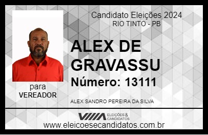 Candidato ALEX DE GRAVASSU 2024 - RIO TINTO - Eleições