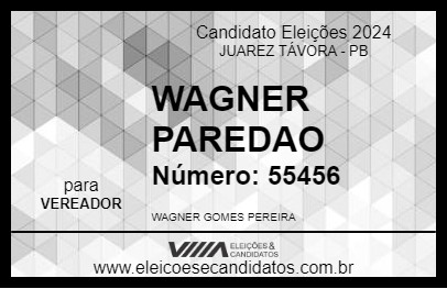 Candidato WAGNER PAREDAO 2024 - JUAREZ TÁVORA - Eleições