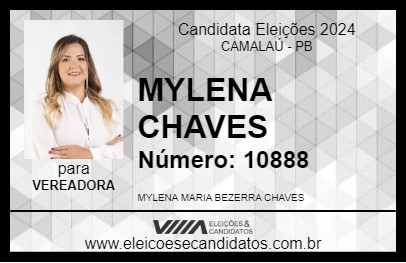 Candidato MYLENA CHAVES 2024 - CAMALAÚ - Eleições