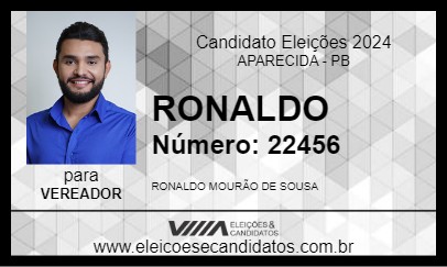 Candidato RONALDO 2024 - APARECIDA - Eleições