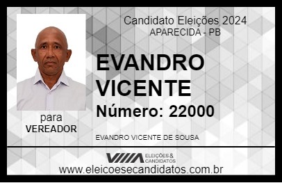 Candidato EVANDRO VICENTE 2024 - APARECIDA - Eleições