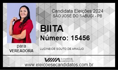 Candidato BIITA 2024 - SÃO JOSÉ DO SABUGI - Eleições