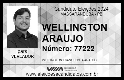 Candidato WELLINGTON 2024 - MASSARANDUBA - Eleições