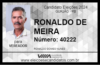 Candidato RONALDO DE MEIRA 2024 - GURJÃO - Eleições