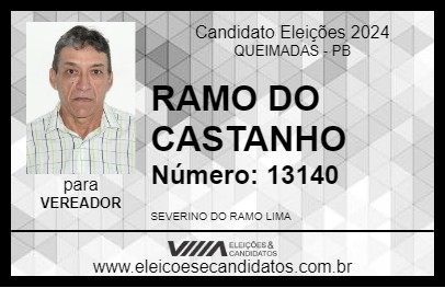 Candidato RAMO DO CASTANHO 2024 - QUEIMADAS - Eleições