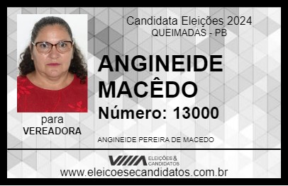 Candidato ANGINEIDE MACÊDO 2024 - QUEIMADAS - Eleições