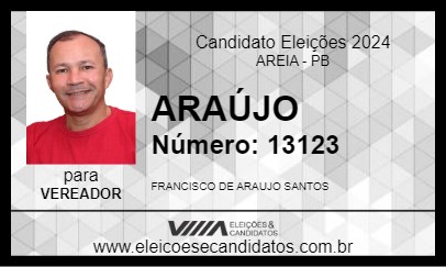 Candidato ARAÚJO 2024 - AREIA - Eleições