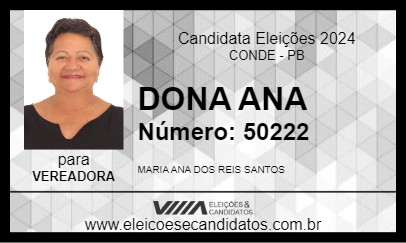 Candidato DONA ANA 2024 - CONDE - Eleições