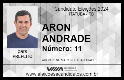 Candidato ARON ANDRADE 2024 - ITATUBA - Eleições