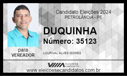 Candidato DUQUINHA 2024 - PETROLÂNDIA - Eleições