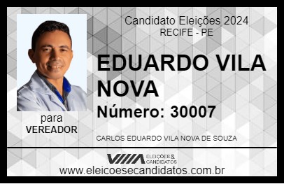 Candidato EDUARDO VILA NOVA 2024 - RECIFE - Eleições