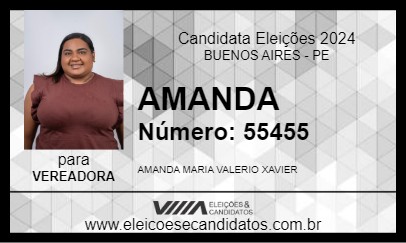 Candidato AMANDA 2024 - BUENOS AIRES - Eleições