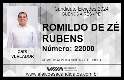 Candidato ROMILDO DE ZÉ RUBENS 2024 - BUENOS AIRES - Eleições