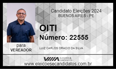 Candidato OITI 2024 - BUENOS AIRES - Eleições