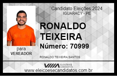 Candidato RONALDO TEIXEIRA 2024 - IGUARACY - Eleições