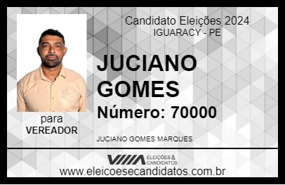 Candidato JUCIANO GOMES 2024 - IGUARACY - Eleições