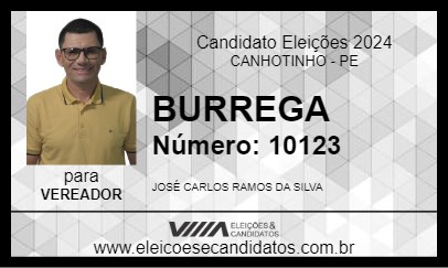 Candidato BURREGA 2024 - CANHOTINHO - Eleições