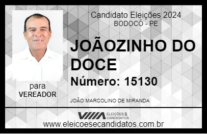 Candidato JOÃOZINHO DO DOCE 2024 - BODOCÓ - Eleições