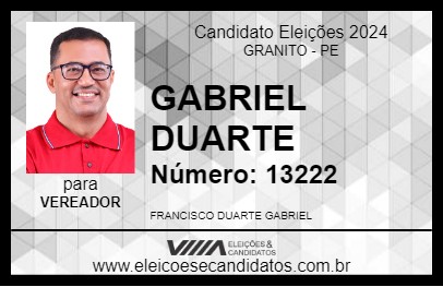 Candidato GABRIEL DUARTE 2024 - GRANITO - Eleições