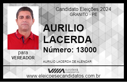 Candidato AURILIO LACERDA 2024 - GRANITO - Eleições