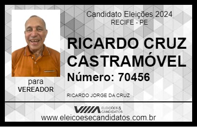 Candidato RICARDO CRUZ CASTRAMÓVEL 2024 - RECIFE - Eleições