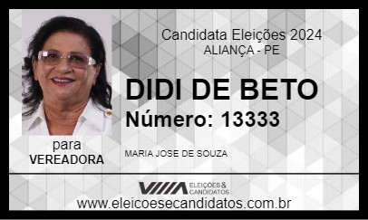 Candidato DIDI DE BETO 2024 - ALIANÇA - Eleições