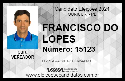 Candidato FRANCISCO DO LOPES 2024 - OURICURI - Eleições