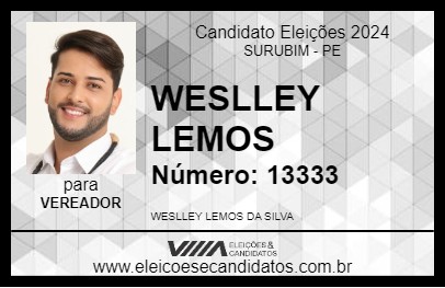 Candidato WESLLEY LEMOS 2024 - SURUBIM - Eleições