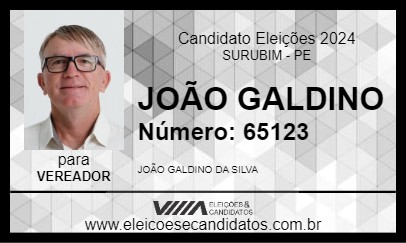 Candidato JOÃO GALDINO 2024 - SURUBIM - Eleições