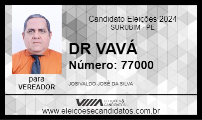 Candidato DR VAVÁ 2024 - SURUBIM - Eleições