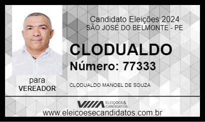 Candidato CLODUALDO 2024 - SÃO JOSÉ DO BELMONTE - Eleições