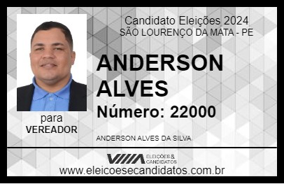 Candidato ANDERSON ALVES 2024 - SÃO LOURENÇO DA MATA - Eleições