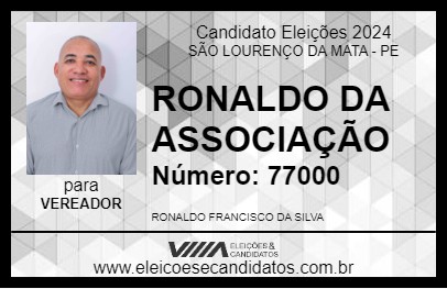 Candidato RONALDO DA  ASSOCIAÇÃO 2024 - SÃO LOURENÇO DA MATA - Eleições