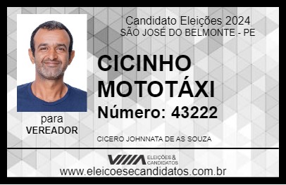 Candidato CICINHO MOTOTÁXI 2024 - SÃO JOSÉ DO BELMONTE - Eleições