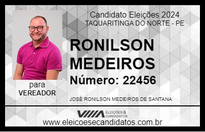 Candidato RONILSON MEDEIROS 2024 - TAQUARITINGA DO NORTE - Eleições