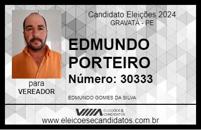 Candidato EDMUNDO PORTEIRO 2024 - GRAVATÁ - Eleições