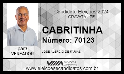 Candidato CABRITINHA 2024 - GRAVATÁ - Eleições