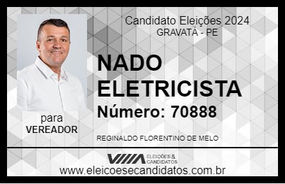 Candidato NADO ELETRICISTA 2024 - GRAVATÁ - Eleições