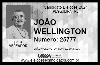 Candidato JOÃO DA ASSOCIAÇÃO 2024 - PESQUEIRA - Eleições