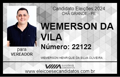 Candidato WEMERSON DA VILA 2024 - CHÃ GRANDE - Eleições