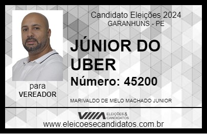 Candidato JÚNIOR DO UBER 2024 - GARANHUNS - Eleições